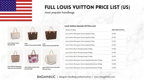 how much does it cost to make a lv bag|lv bag price list.